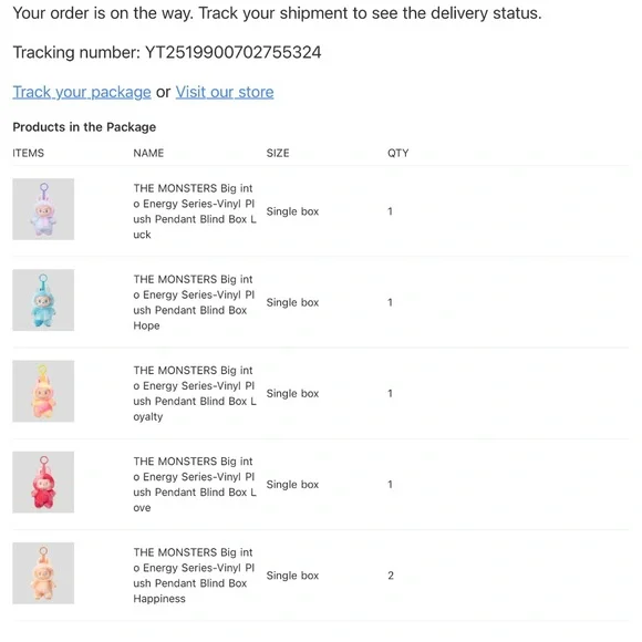 Pop Mart The Monsters Big Into Energy Labubu - Hope - Picture 8 of 8